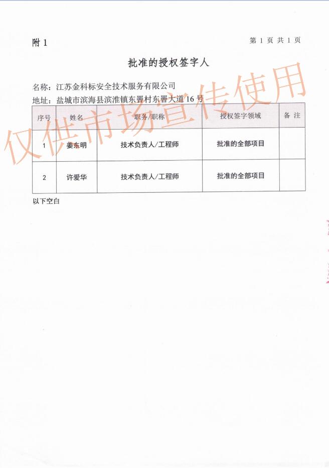 可燃，有毒等探头认证3.jpg
